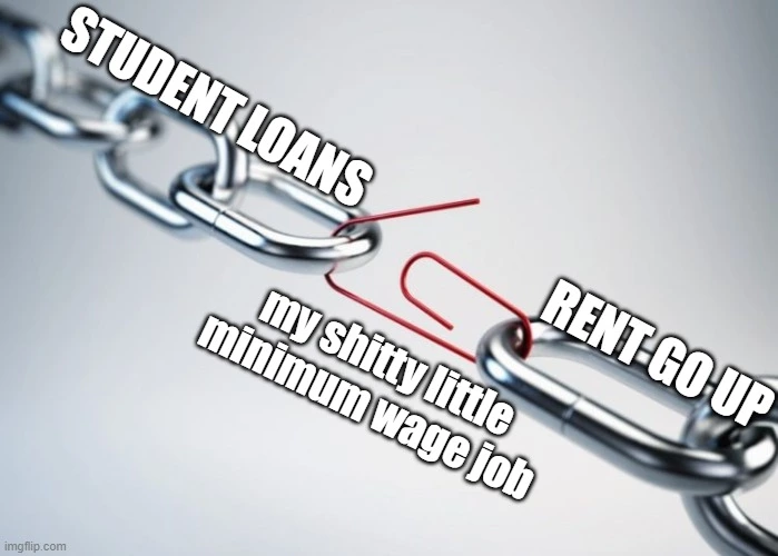 Student loans, rent going up, my shitty little minimum wage job holding it together.