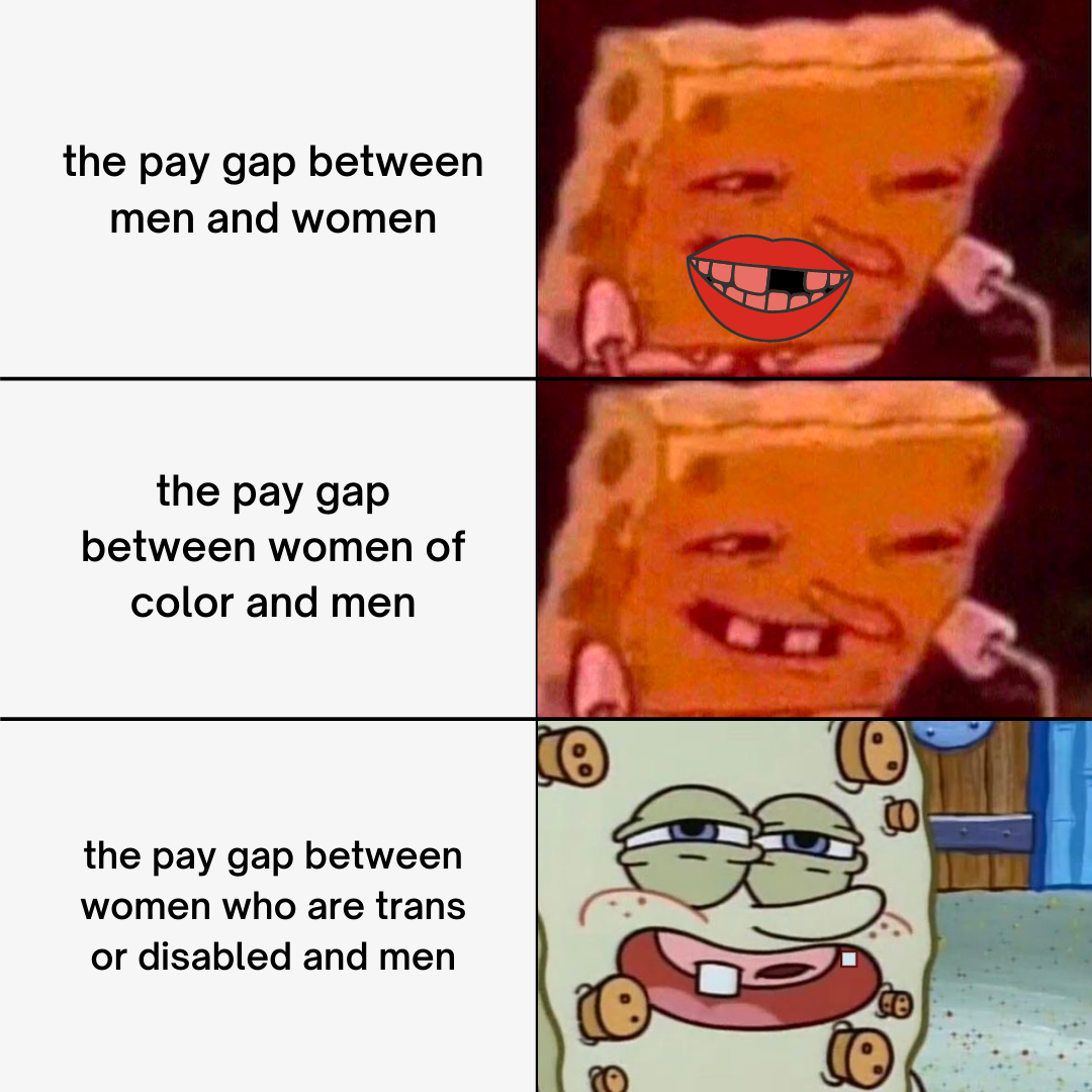 Pay gaps between women of all backgrounds and men