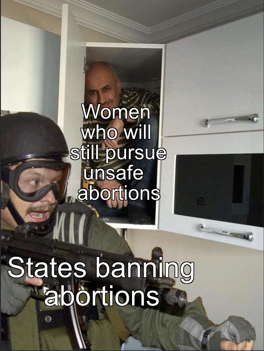 States banning abortions vs women who will still pursue them