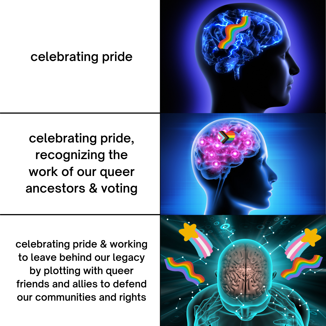 Celebrating pride big brain meme