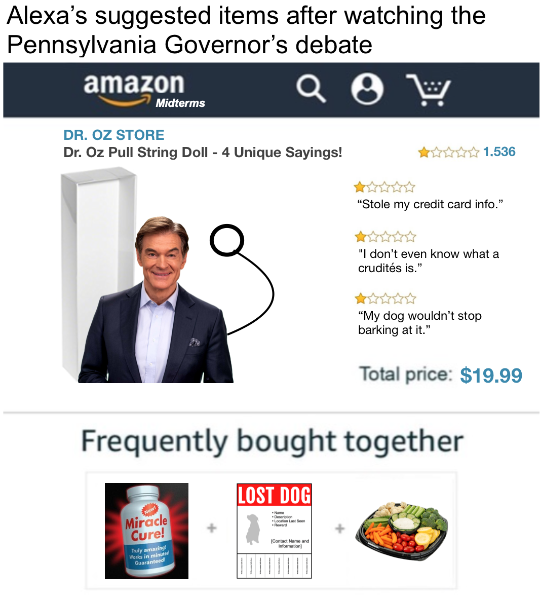 Alexa's suggested items after watching the Pennsylvania Governor's debate meme