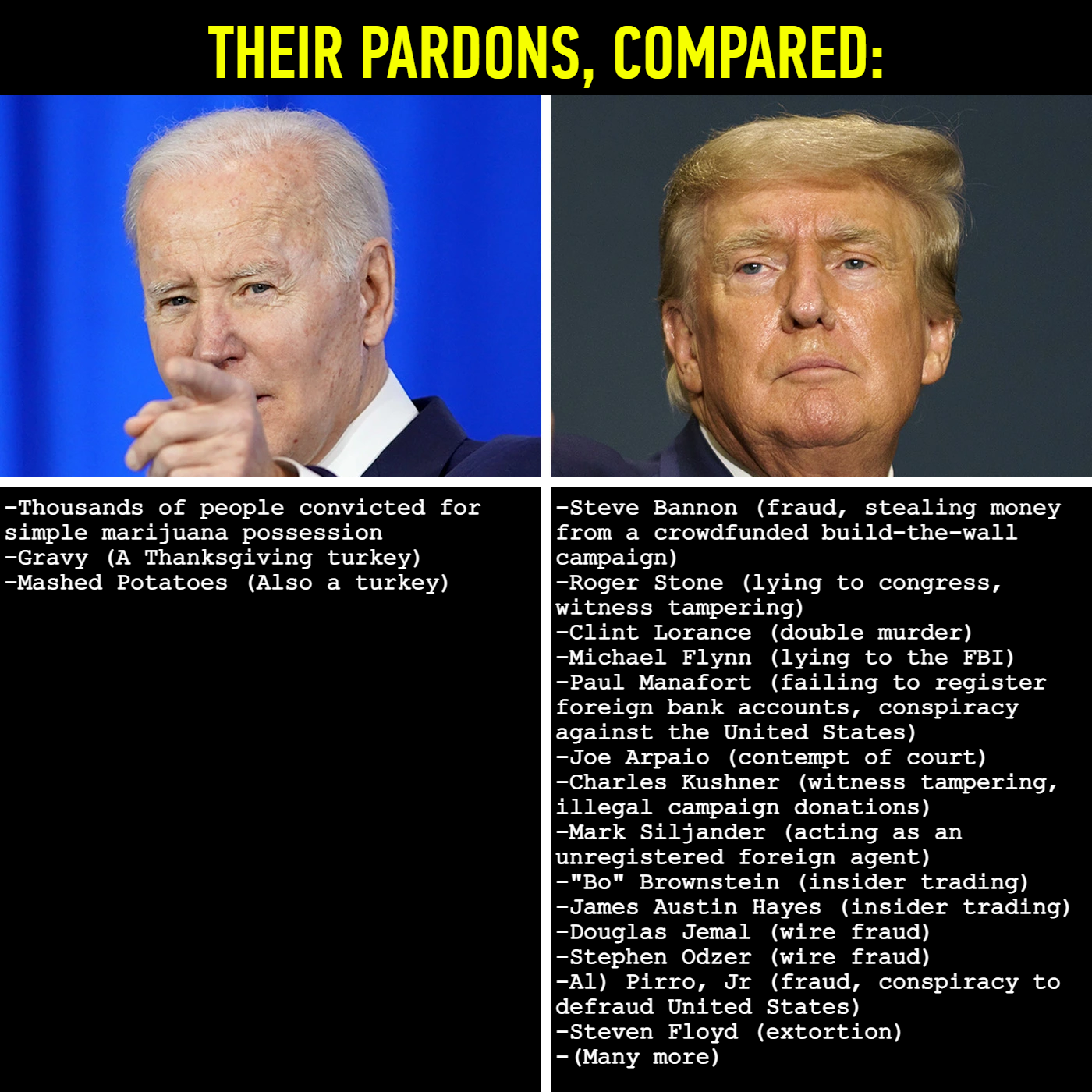 Their pardons, compared meme
