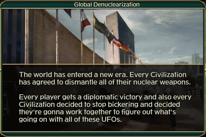 Global denuclearization Civilization meme