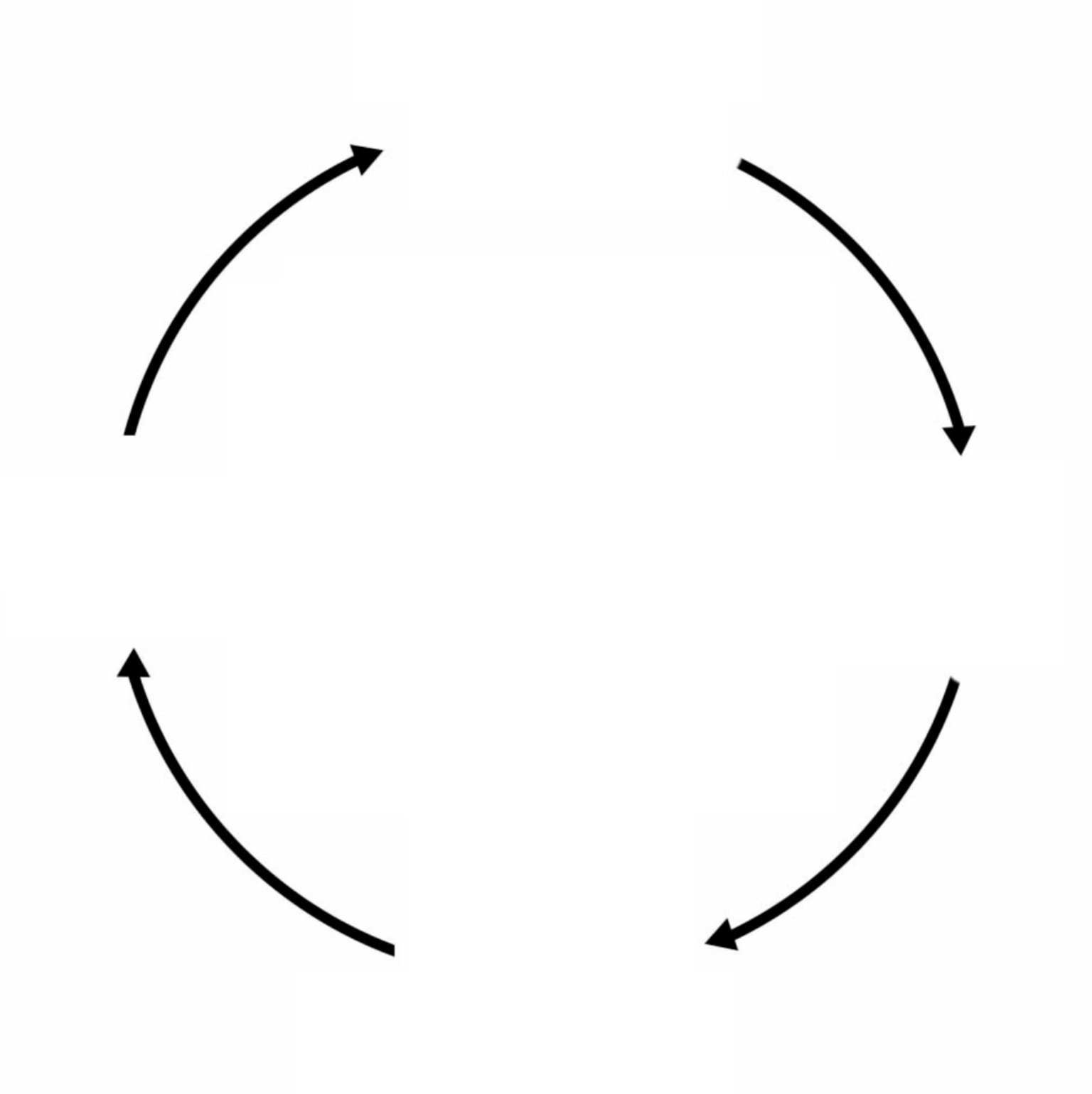 Flow chart template meme