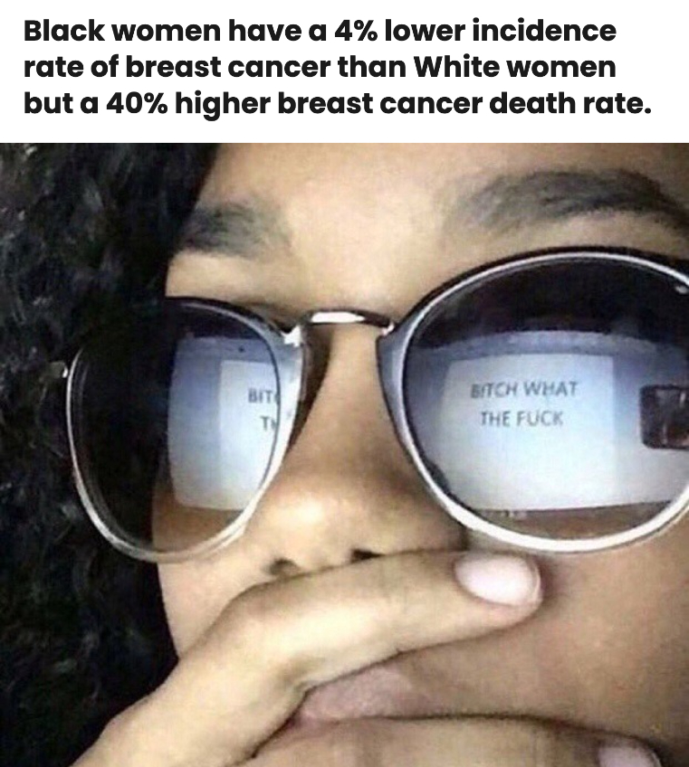 Black women have a 4% lower incidence rate of breast cancer meme