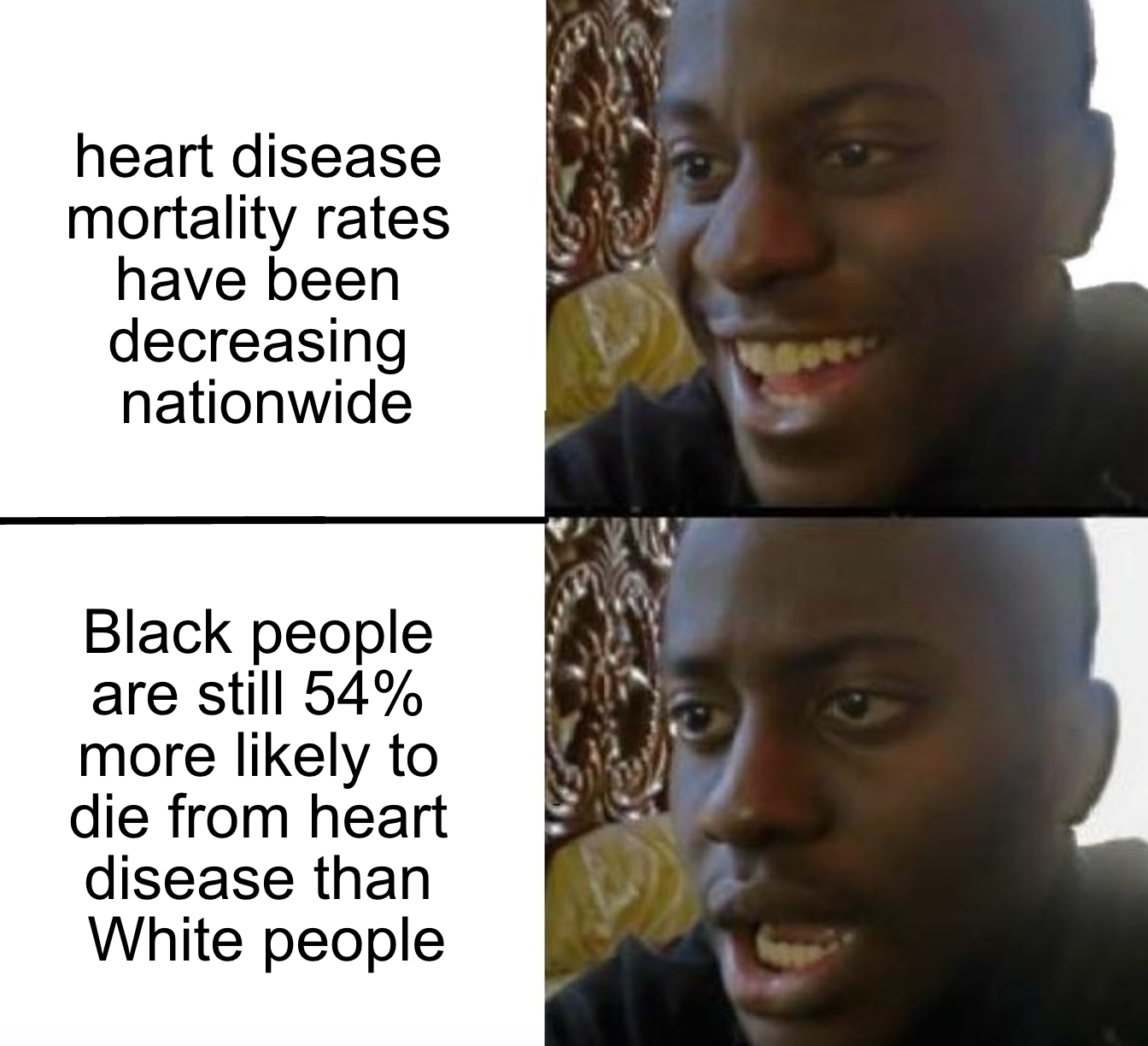 Black people are still 54% more likely to die from heart disease than white people meme