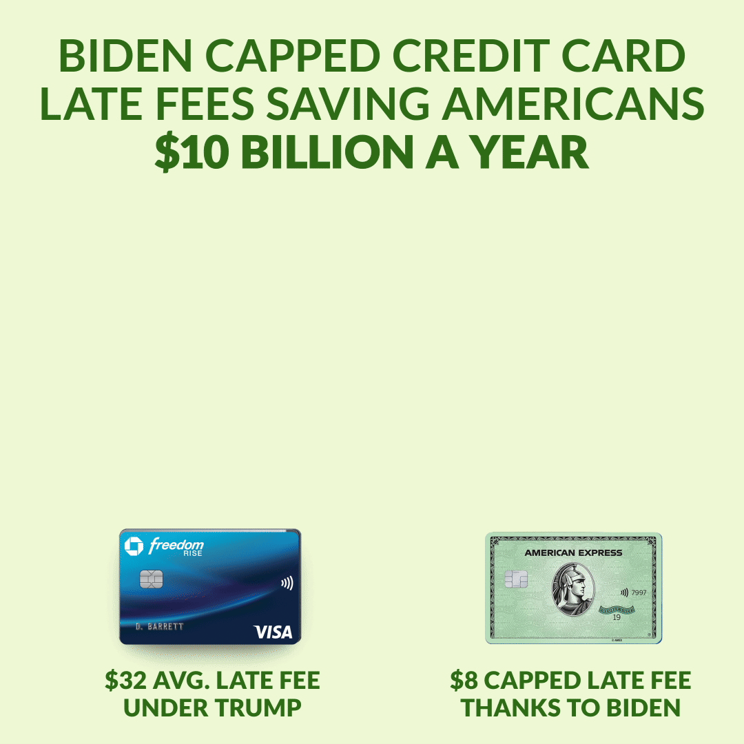 Biden Capped Credit Card Late Fees Saving Americans $10 billion a year