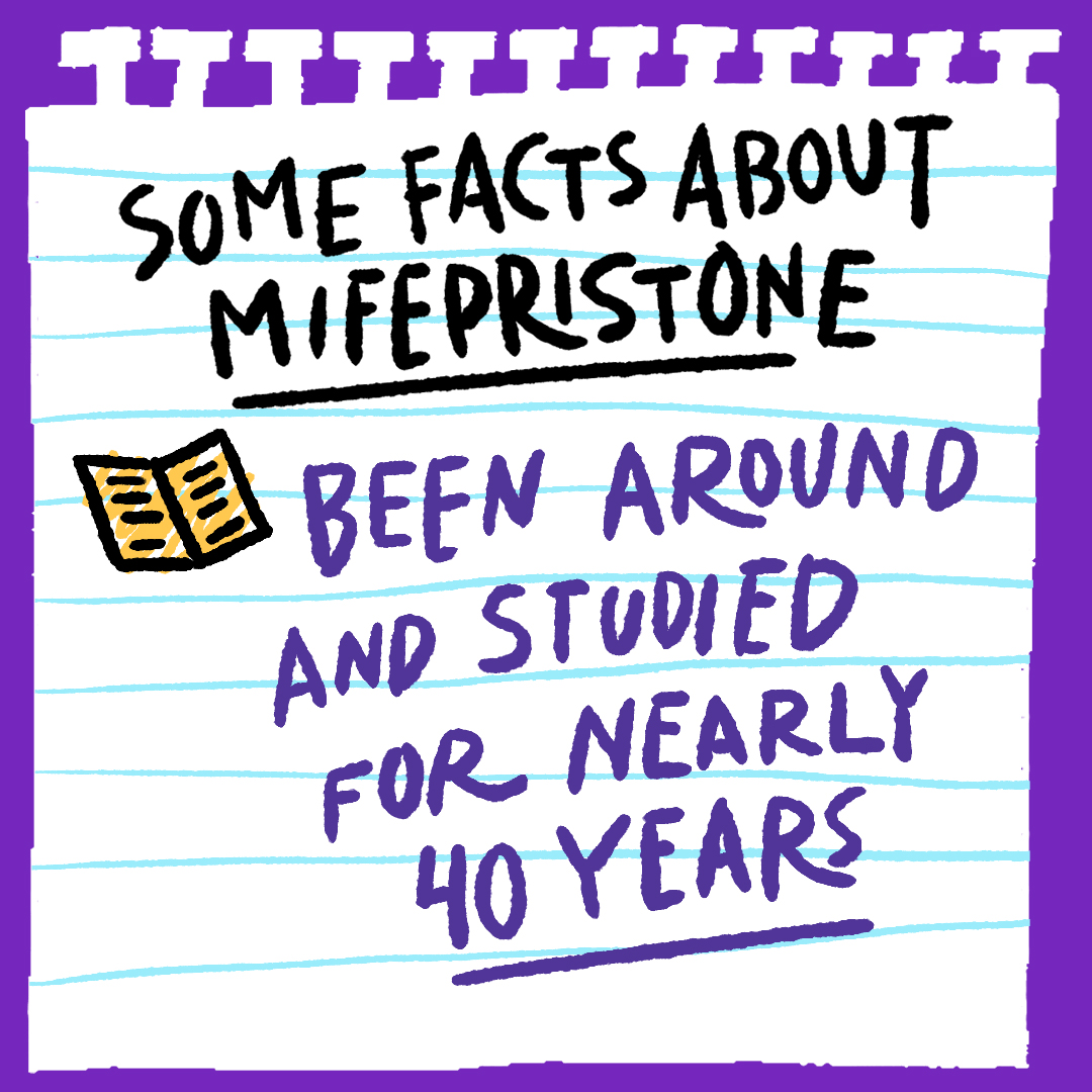 Facts about Mifepristone still