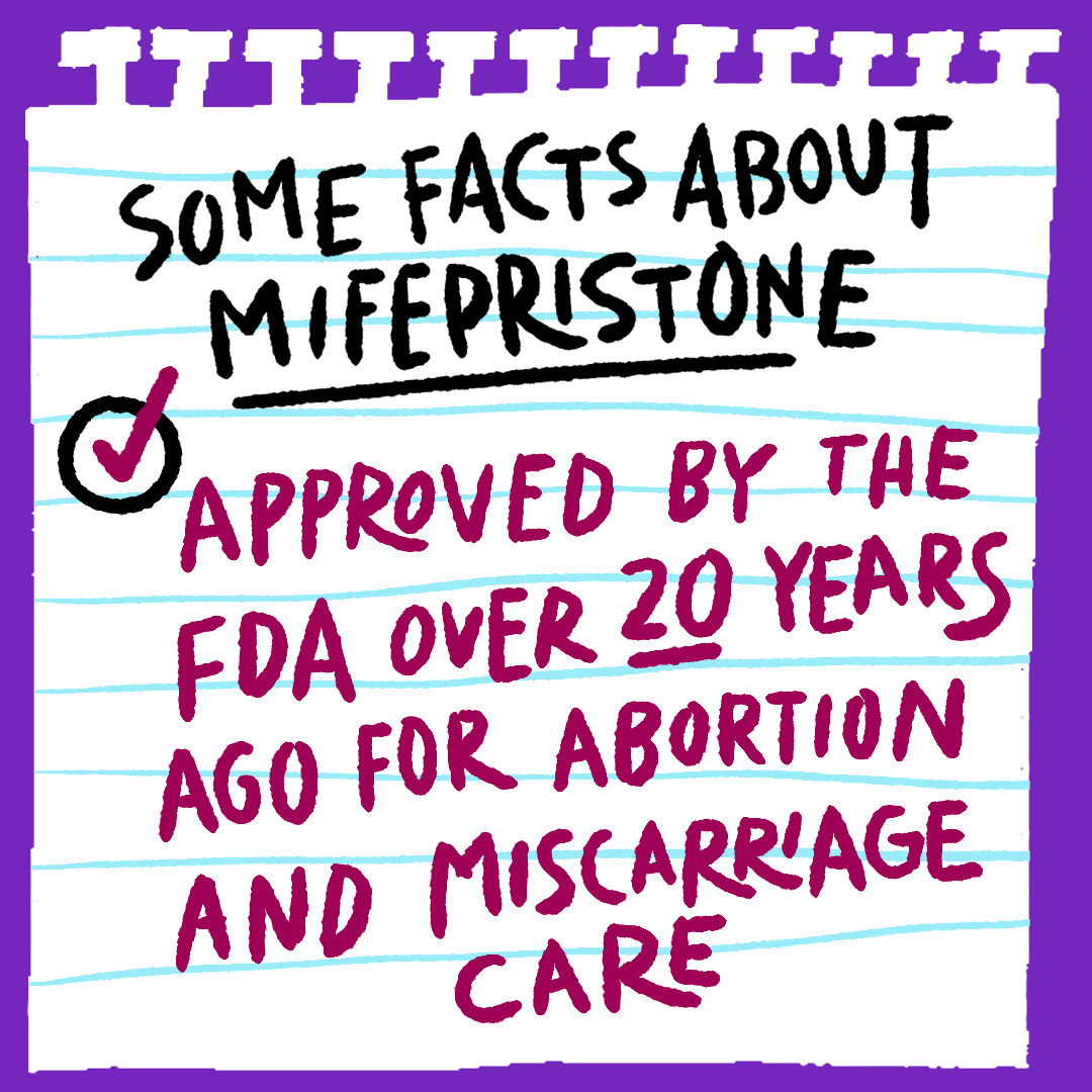 Facts about Mifepristone still