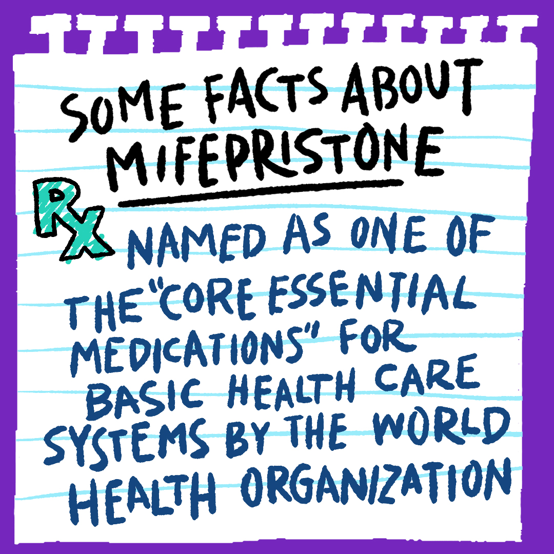 Facts about Mifepristone still