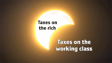 Taxes on the working class vs on the rich motion meme